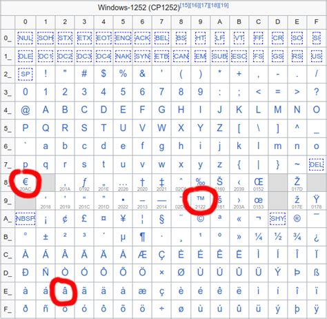 他今天完全控制了节奏