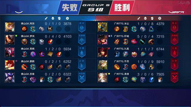 瓦伦后防人员不齐，战巴萨的四名后卫平均年龄仅为21.25岁