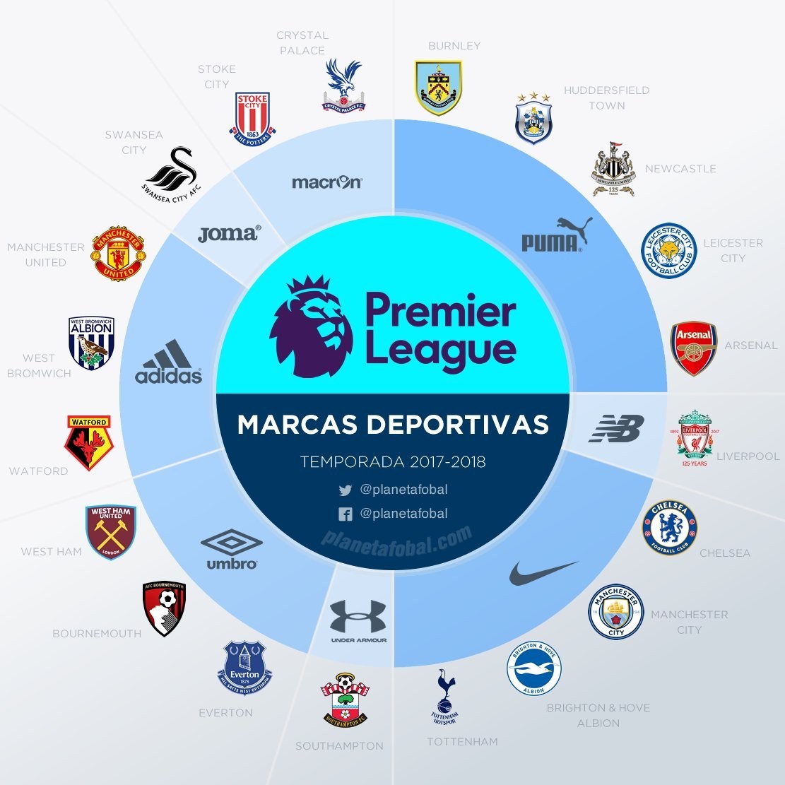 意甲：国米2-0亚特兰大3分领跑，奥古斯托劳塔罗建功，埃德森巴斯托尼染红