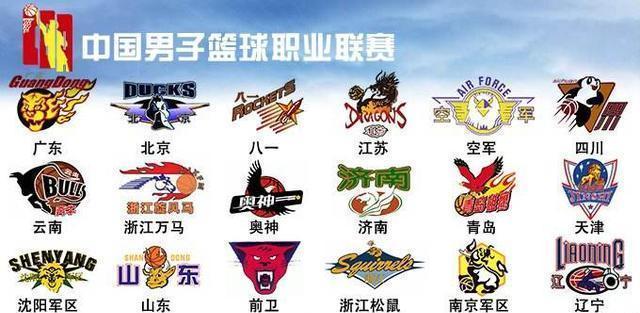 高位压迫