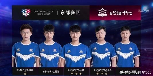 侧轮转和终 侧轮转和终