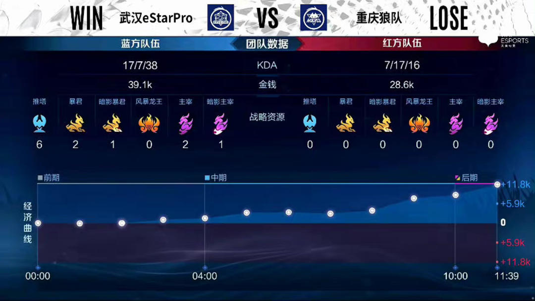 场经济